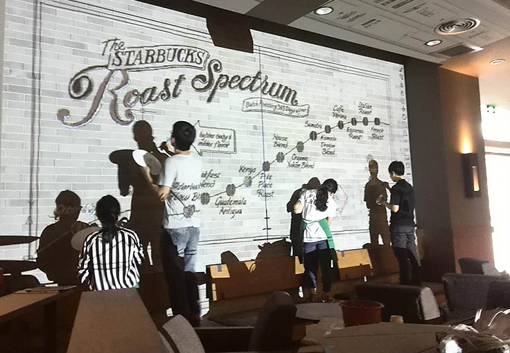 Partners painting Roast Spectrum on wall in China Starbucks Café.